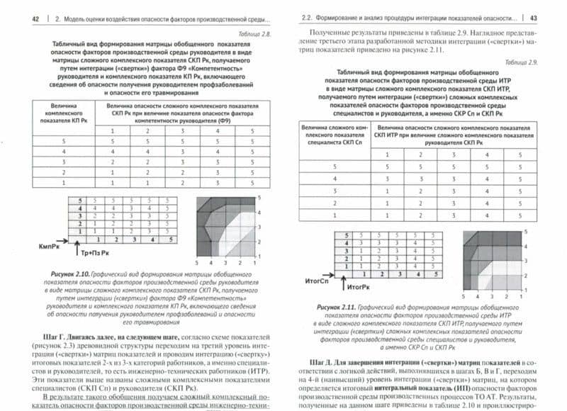 Управление опасностями производственной среды — Николай Иванович Николайкин (2)