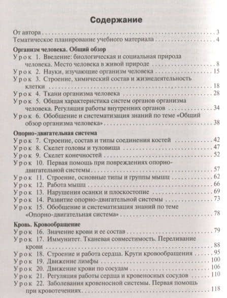 Поурочные разработки по биологии. 8 класс. К УМК И.Н. Пономаревой и др. (М.:Вентана-Граф) — Ирина Юрьевна Константинова (2)