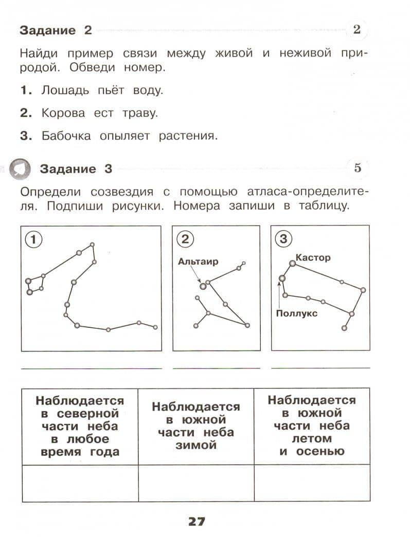 Окружающий мир. 2 класс. Проверочные работы. ФГОС — Андрей Анатольевич Плешаков (2)