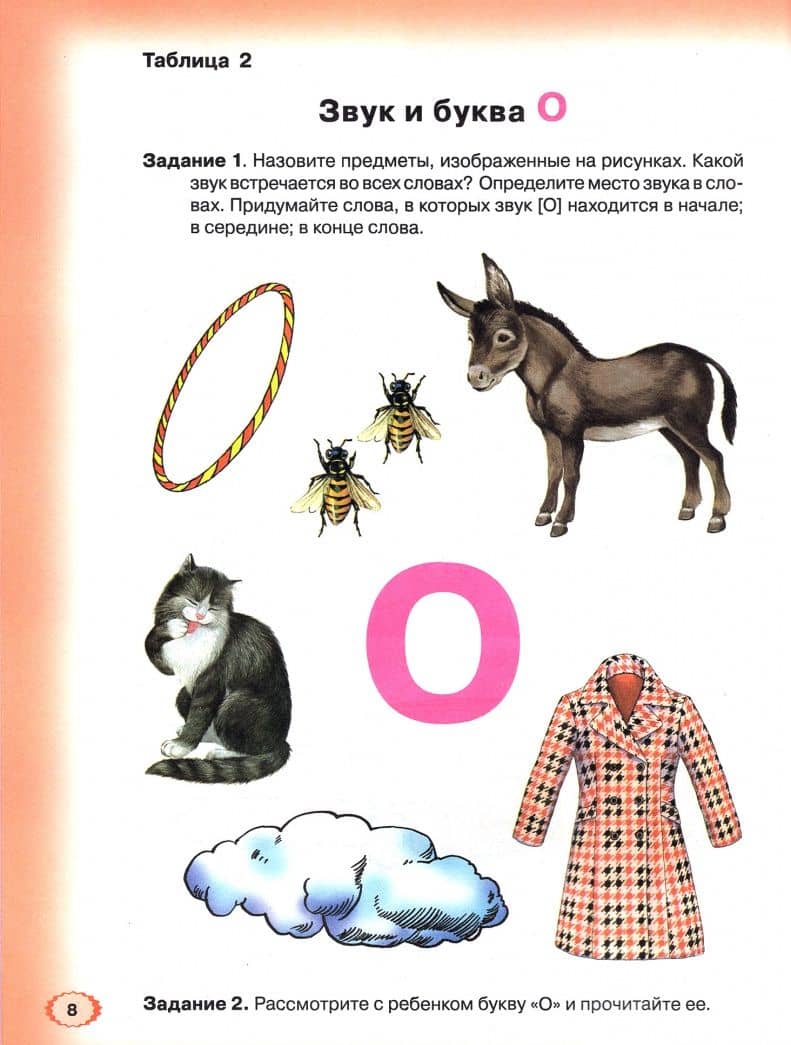Логопедическая азбука. Система быстрого обучения чтению. Книга 1. От буквы к слову — Елена Викторовна Новикова (3)