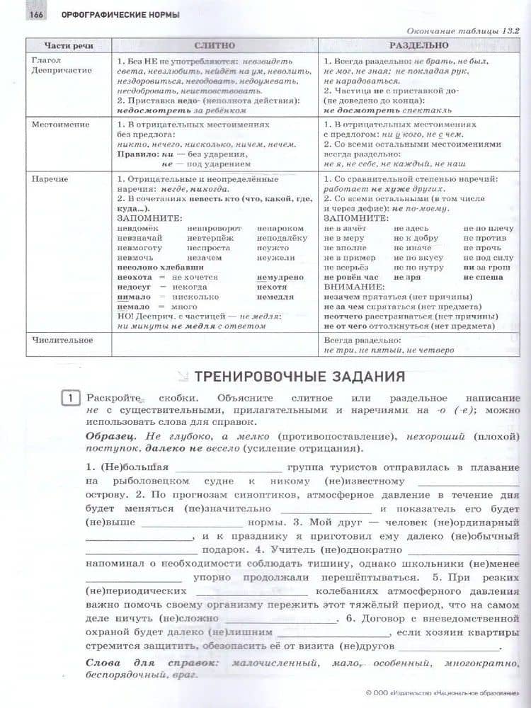 ЕГЭ-2025. Русский язык. Отличный результат. Учебная книга — Ирина Петровна Цыбулько (3)