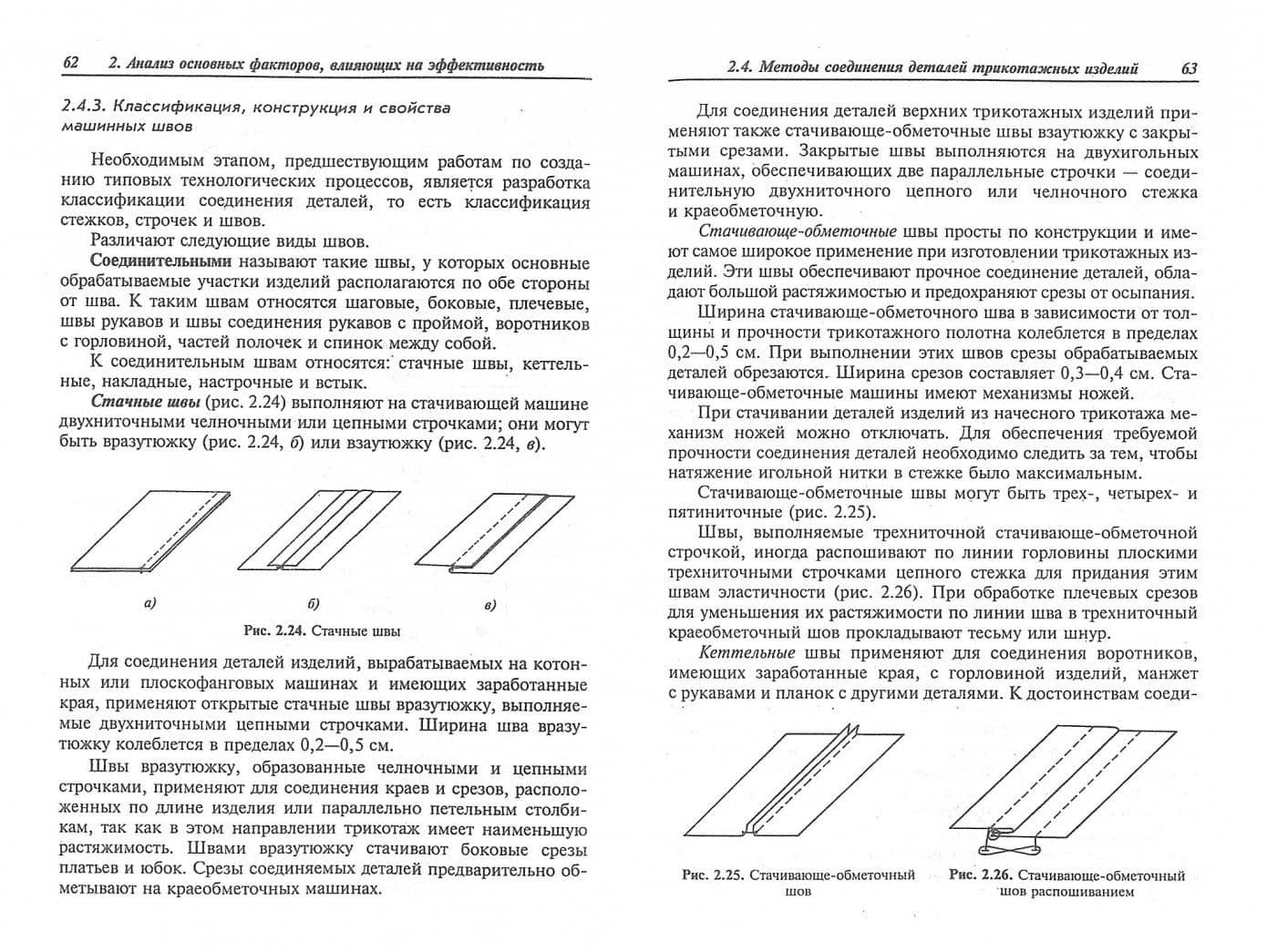 Особенности технологии обработки трикотажных изделий. Учебное пособие — Татьяна Владимировна Полянская (2)