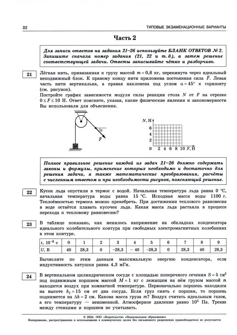 ЕГЭ-2024. Физика. Типовые экзаменационные варианты. 30 вариантов — Марина Юрьевна Демидова (2)