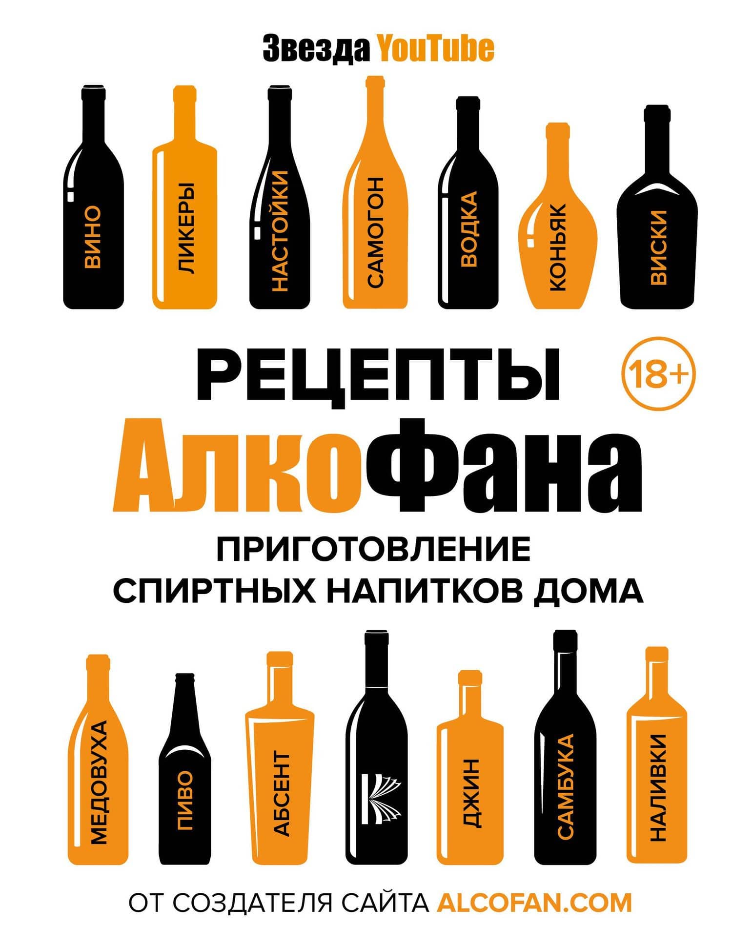 Рецепты Алкофана. Приготовление спиртных напитков дома