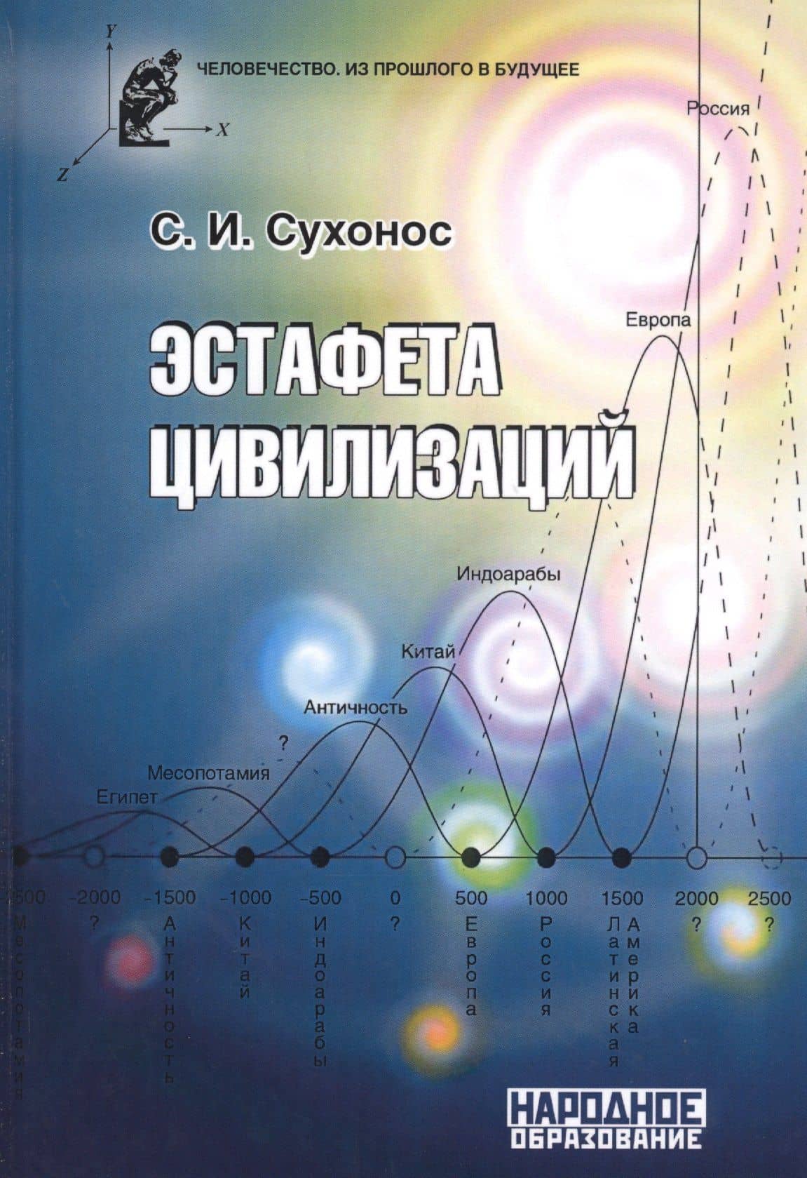 Эстафета цивилизаций — Сергей Иванович Сухонос