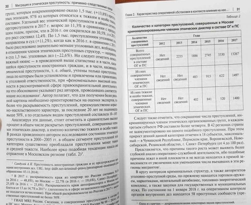 Миграция и этническая преступность. Причинно-следственные связи. Монография — Александр Николаевич Поздняков (3)