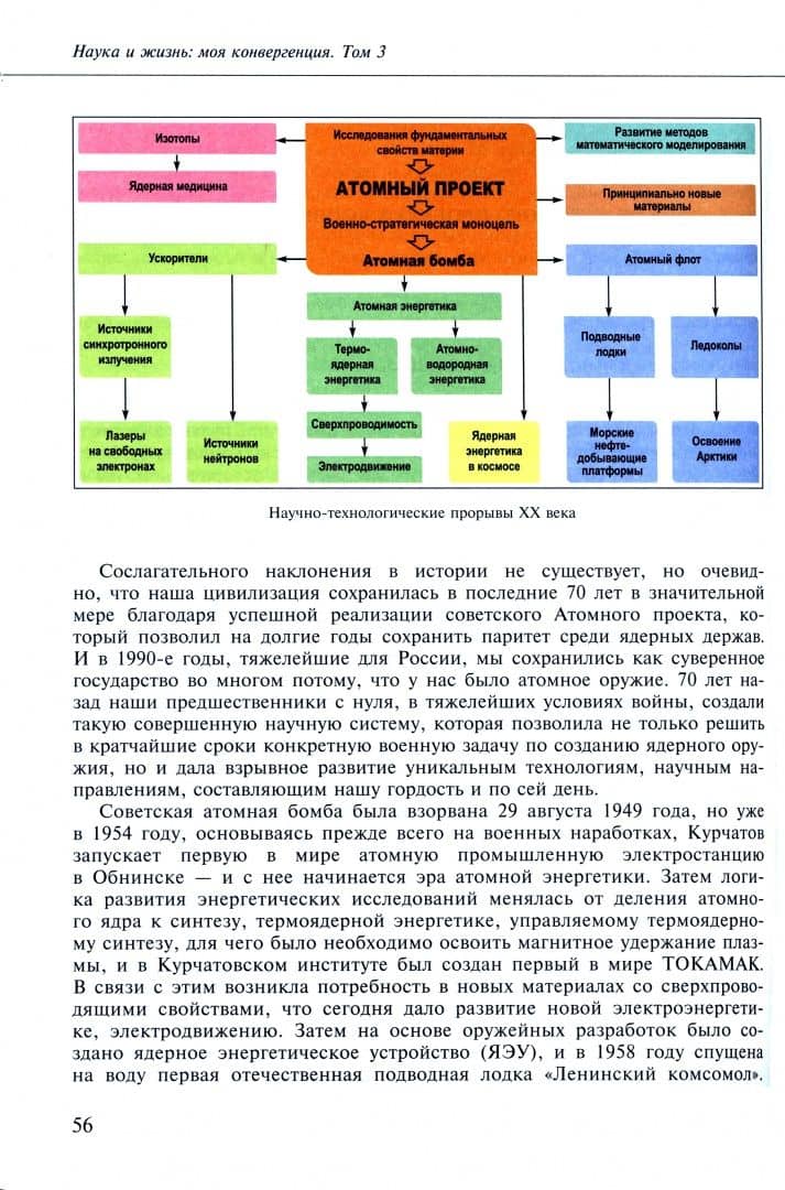 Наука и жизнь. Моя конвергенция. Том 3. Избранные научные труды — Михаил Валентинович Ковальчук (2)