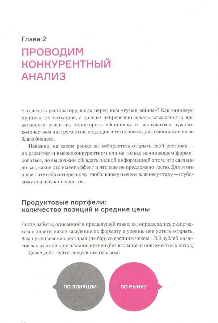 Учебник ресторатора — Инна Викторовна Щепетова (2)