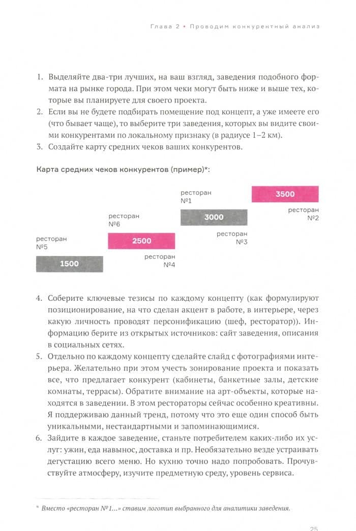 Учебник ресторатора — Инна Викторовна Щепетова (3)
