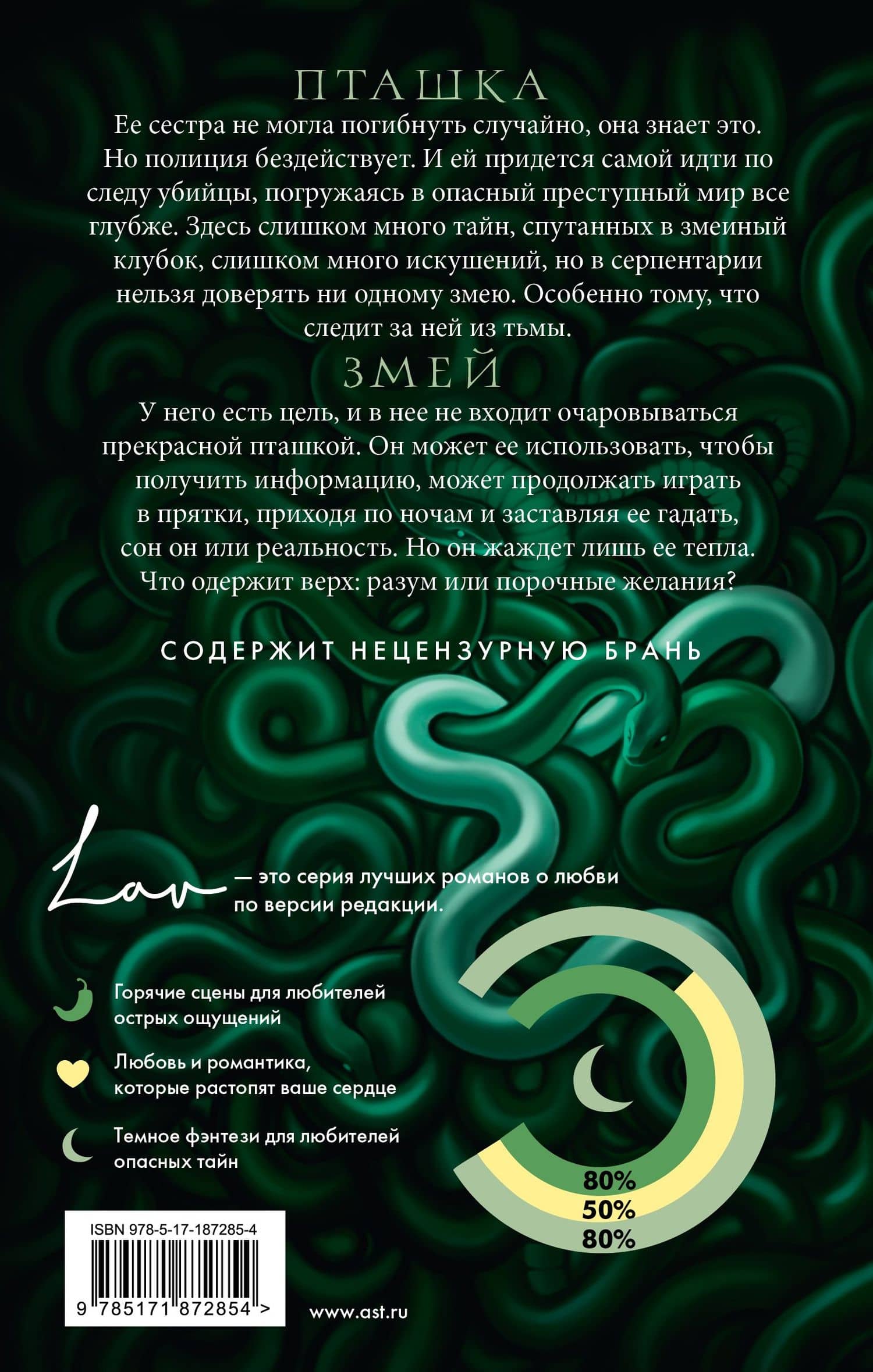 Серпентарий — Ирена Мадир (2)