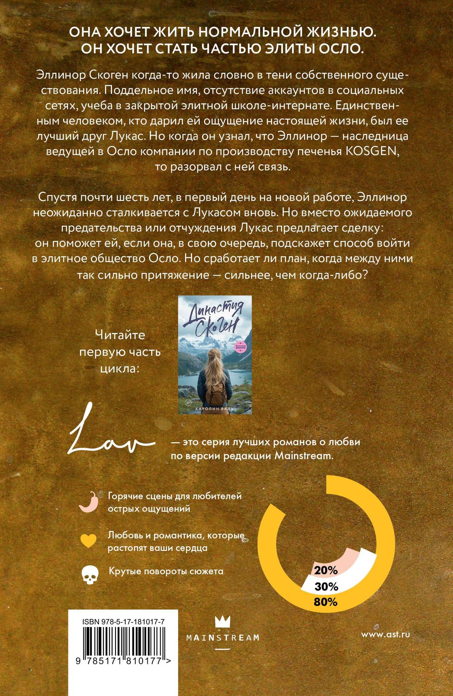 Золотое наследие — Каролин Валь (2)