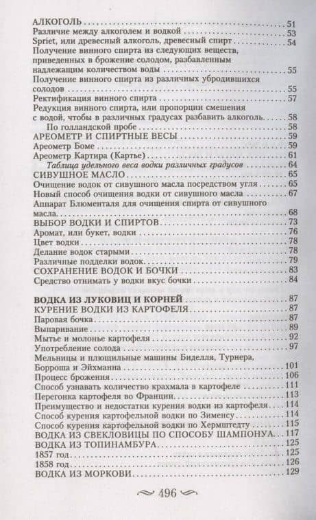 Буфет всевозможных водок. Более 540 старинных рецептов водок, ликеров, ароматических вод, сиропов и уксусов — Доктор Гамм (3)