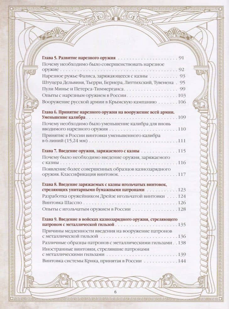 История винтовки — Владимир Григорьевич Федоров (3)