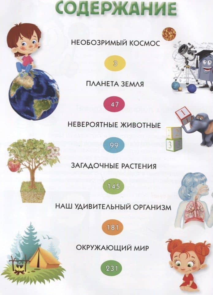 Лучшая детская иллюстрированная энциклопедия.1234 вопроса-1234 ответа(МЕЛОВКА) — Тамара Викторовна Скиба (2)