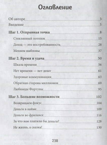 Создавай доход по Шульге! Пошаговый план создания дохода за пределами "Стеклянных потолков" — Шульга Наталья (2)
