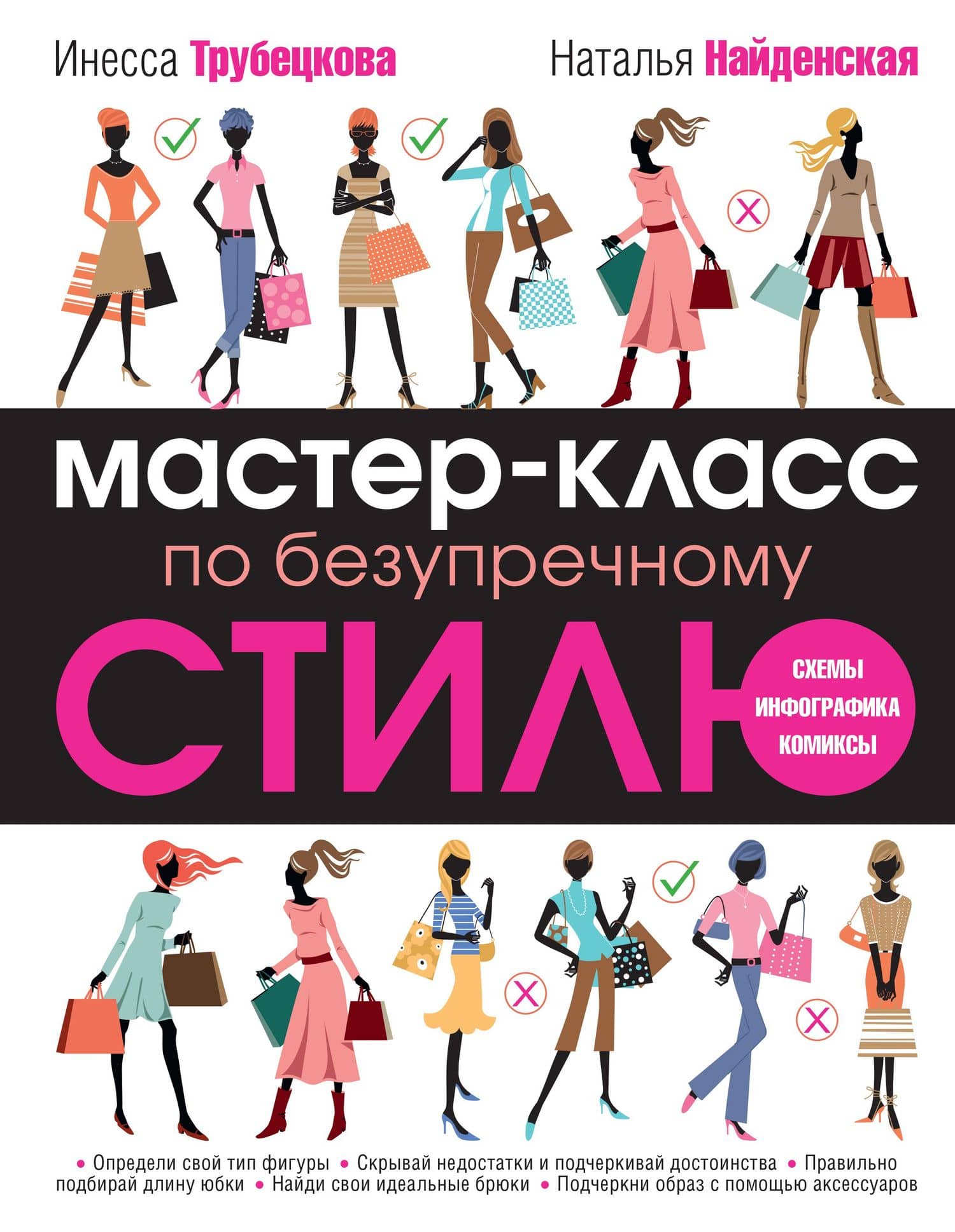 Мастер-класс по безупречному стилю