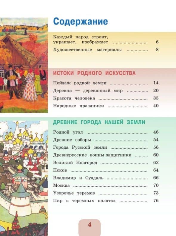 Изобразительное искусство. 4 класс. Учебник. Школа Неменского. ФГОС 2021 — Лариса Александровна Неменская (2)