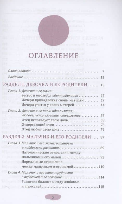 Мужчина, женщина и их родители: как наш детский опыт влияет на взрослые отношения — Анастасия Владимировна Долганова (3)