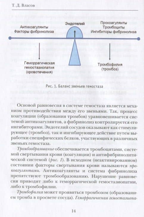 Гемостаз в клинической практике — Тимур Дмитриевич Власов (2)