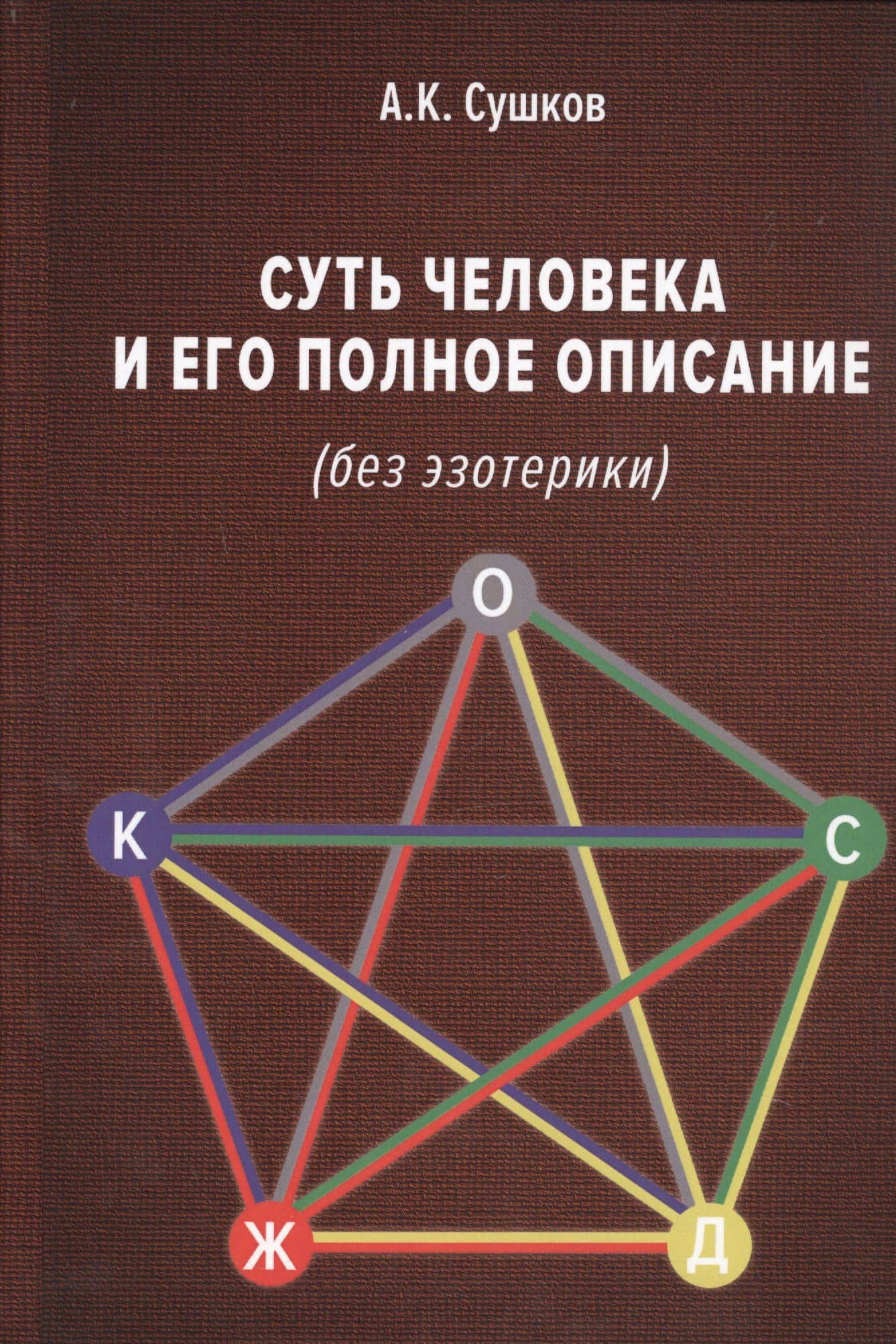 Суть человека и его полное описание (без эзотерики) — Анатолий Константинович Сушков