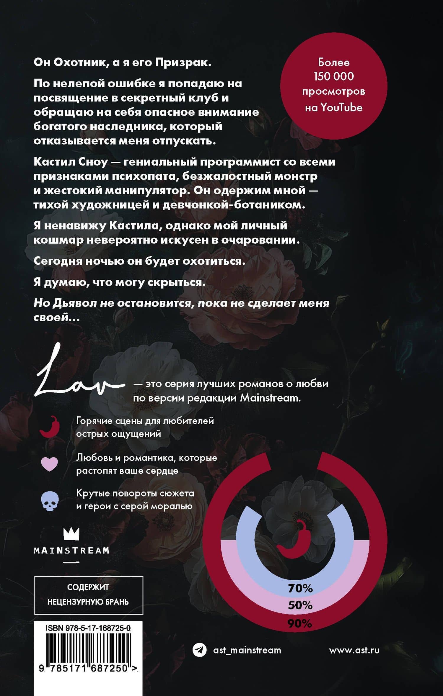 Импринт — Вероника Десмонд (2)