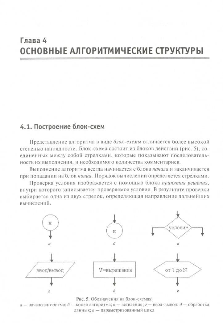 Программирование на языке Си. Учебное пособие — Екатерина Витальевна Чумакова (2)