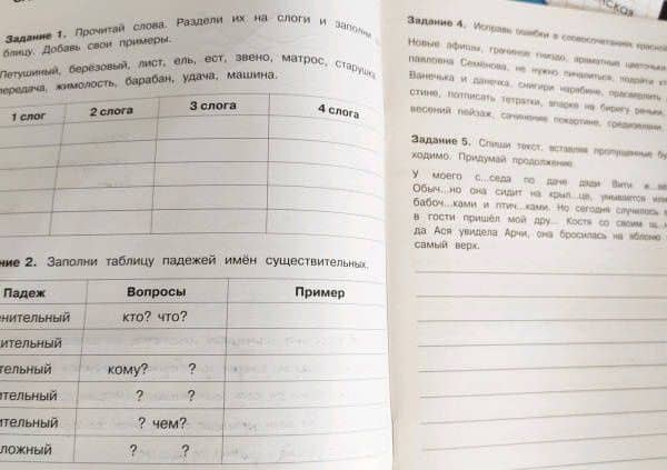 Русский язык. 3 класс. Летние задания — Евгения Петровна Бахурова (3)
