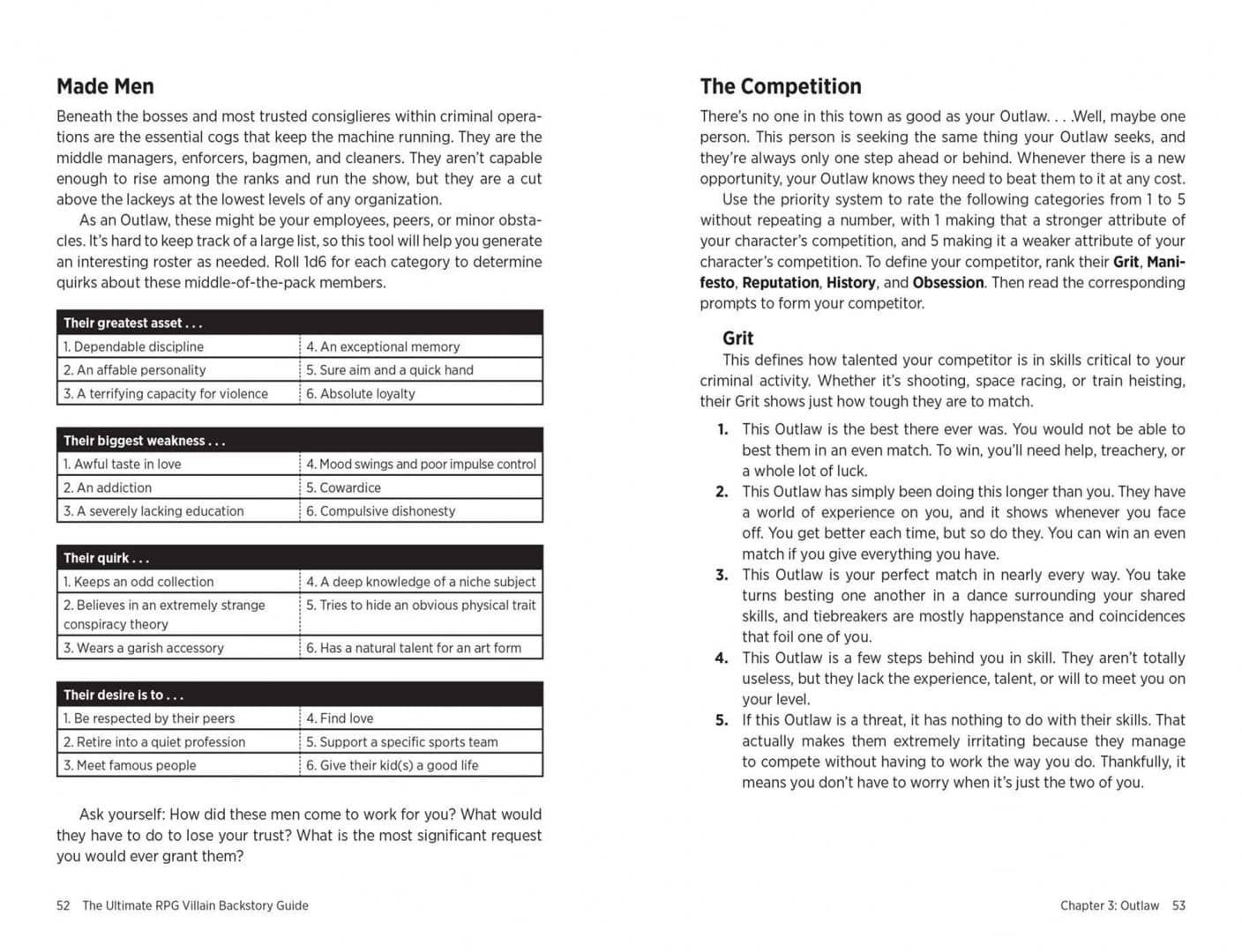 The Ultimate RPG Villain Backstory Guide. Prompts and Activities to Create Compelling Antiheroes — James D`Amato (2)