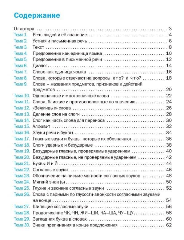 Блицопрос по русскому языку. 1 класс. ФГОС Новый — Наталья Сергеевна Чувашова (2)