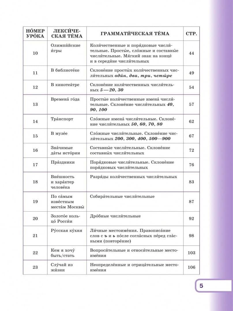 Русский язык. Второй родной. 5-6 классы. Учебник для языковой адаптации детей. Часть 2 — Елена Ивановна Елизова (3)