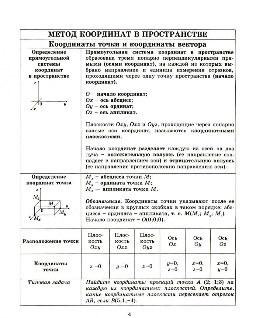 Геометрия. 11 класс. Тетрадь-конспект — Вадим Владимирович Голобородько (2)
