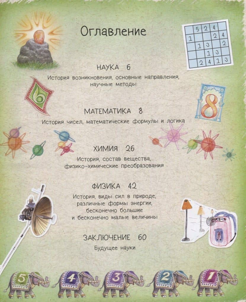 Физика, Химия и Математика. Нескучная наука (2)