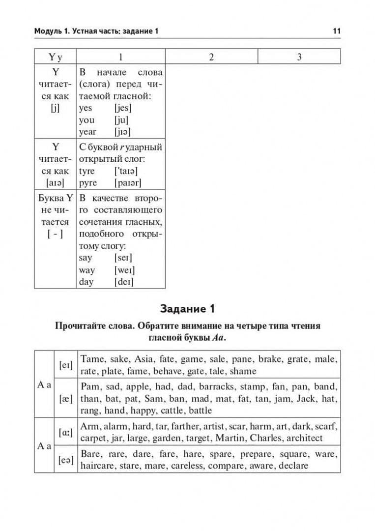 ОГЭ-2024. Английский язык. 9-й класс. Тренинг. Все типы заданий — Ануш Александровна Меликян (3)
