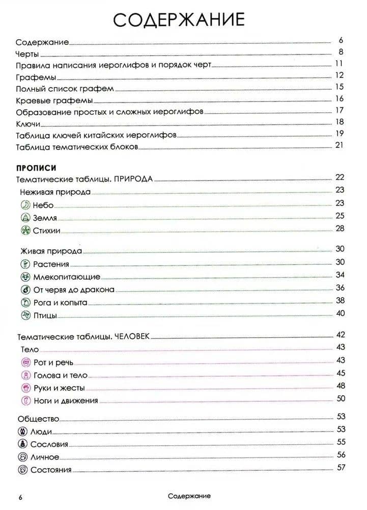 Учи ключи. Изучаем, запоминаем, пишем и играем. 214 ключей китайских иероглифов. Рабочая тетрадь — Ольга Валерьевна Валентионок (3)