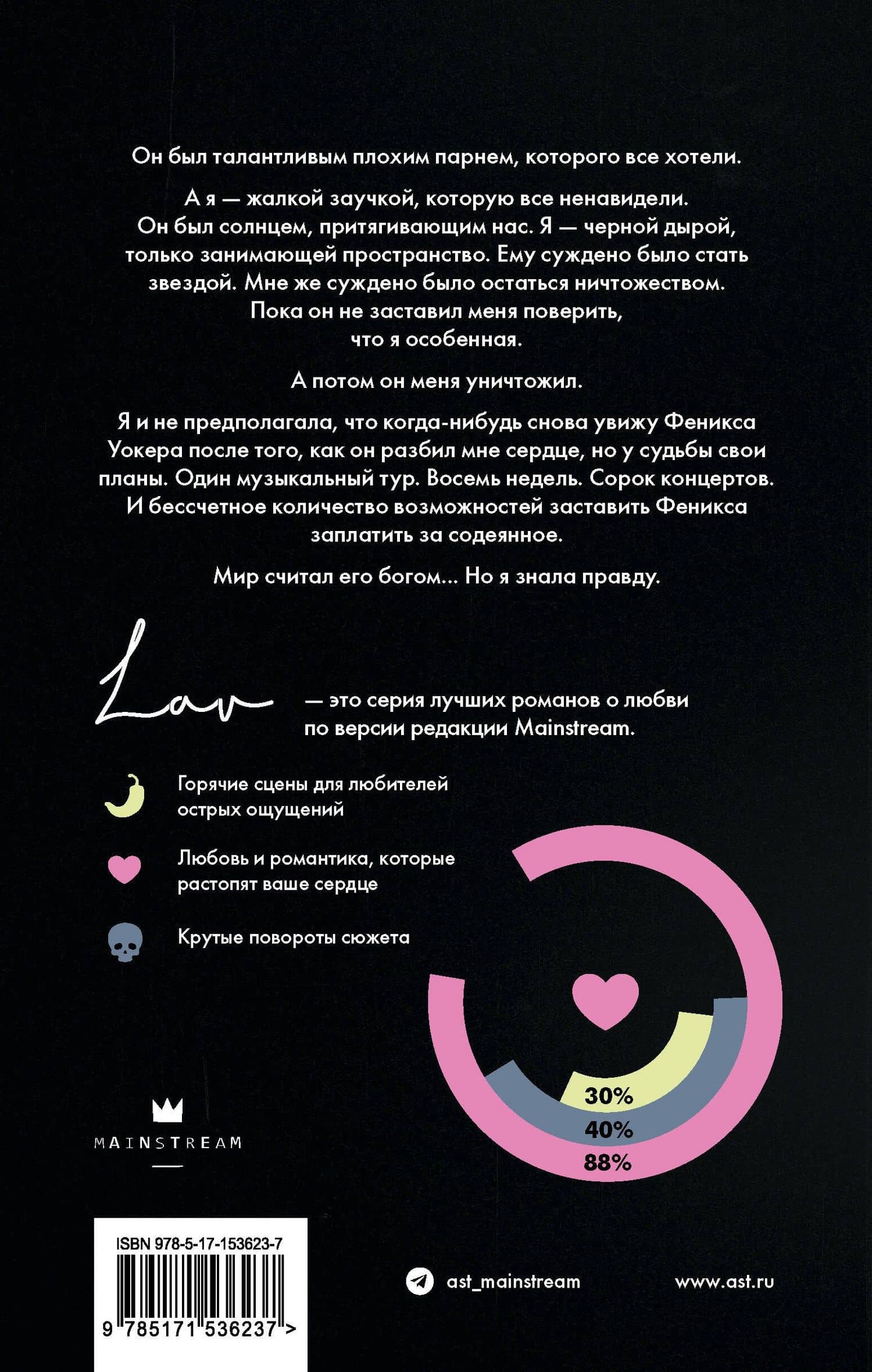 Слова — Эшли Джейд (2)