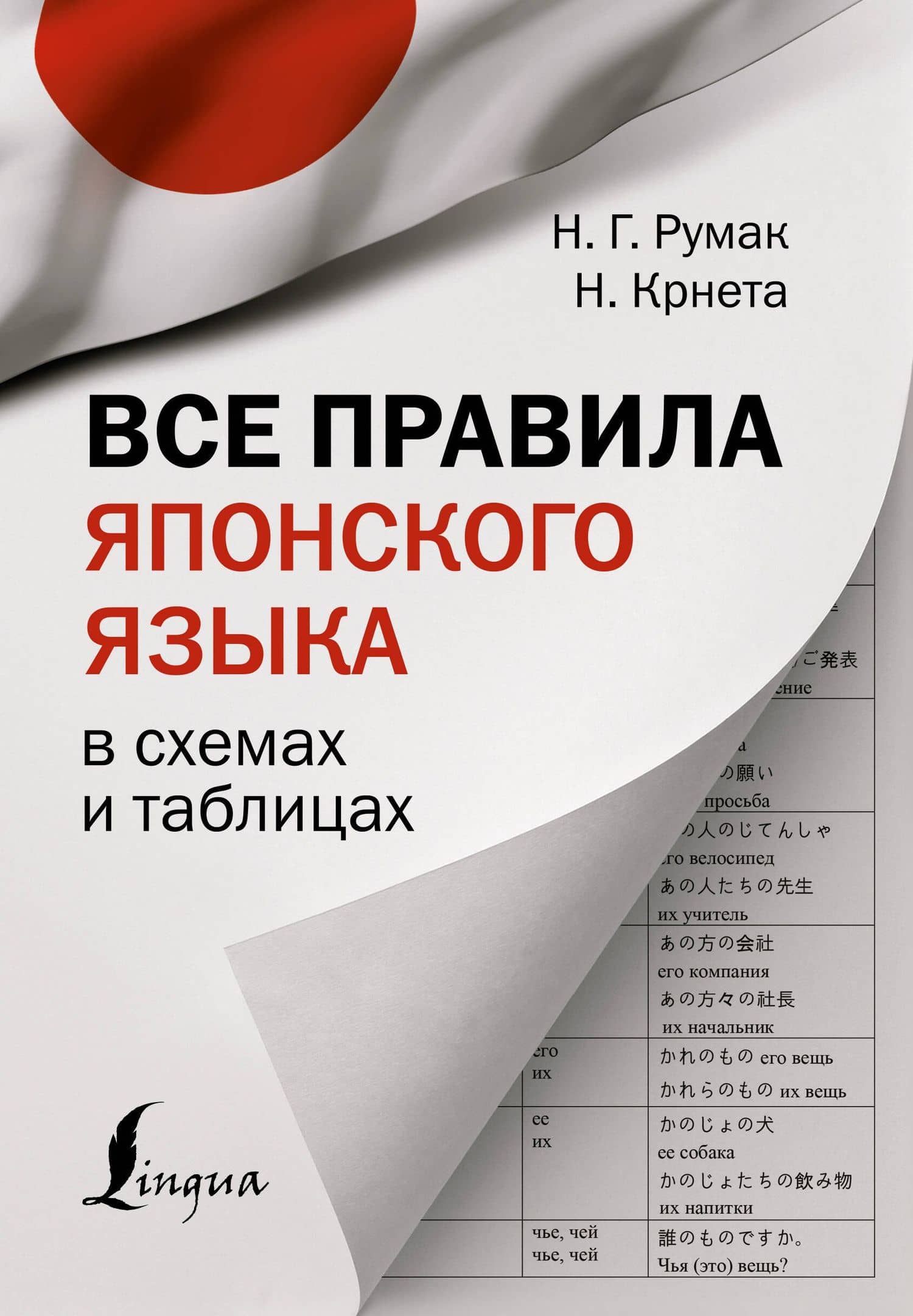Все правила японского языка в схемах и таблицах — Крнета Наталия
