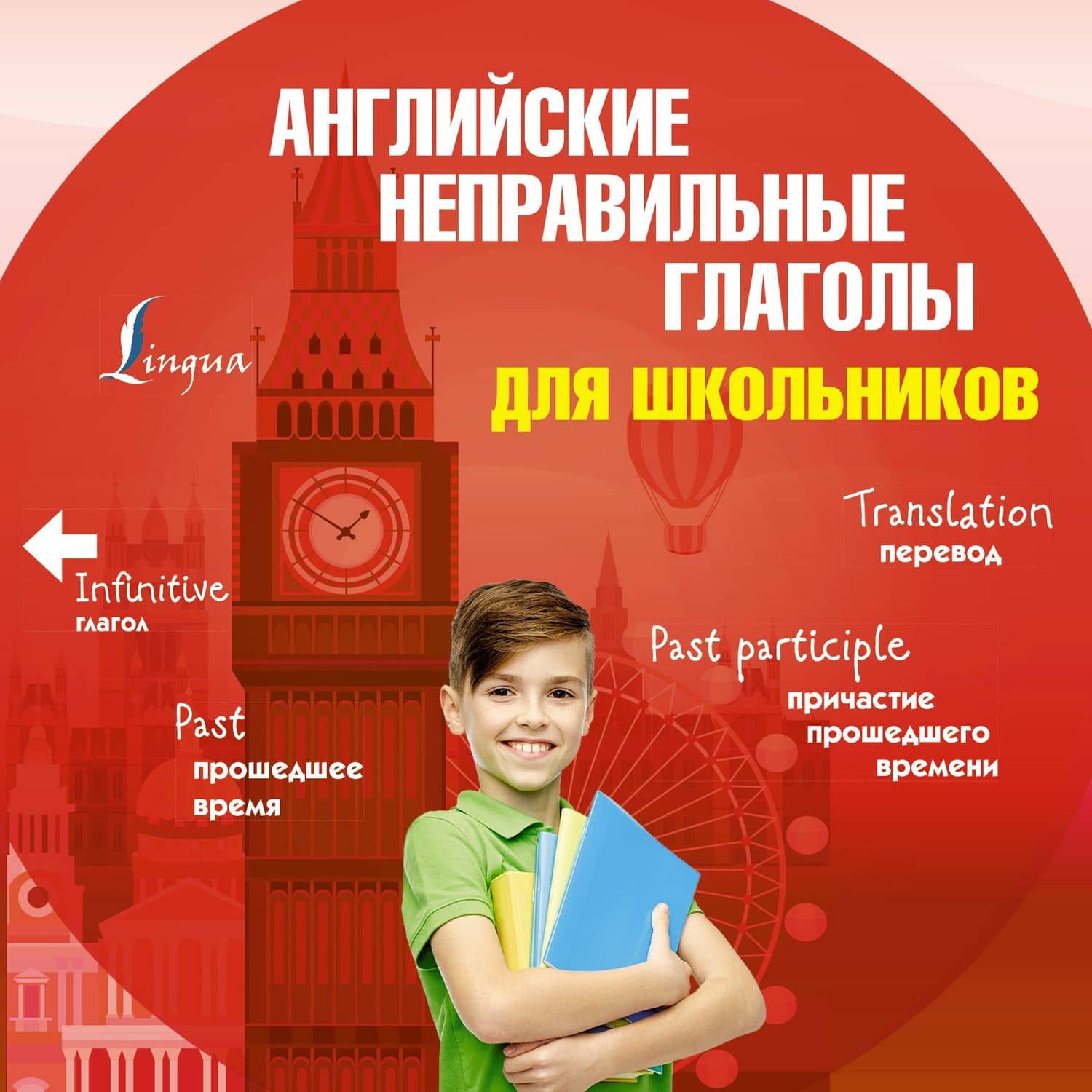Английские неправильные глаголы для школьников