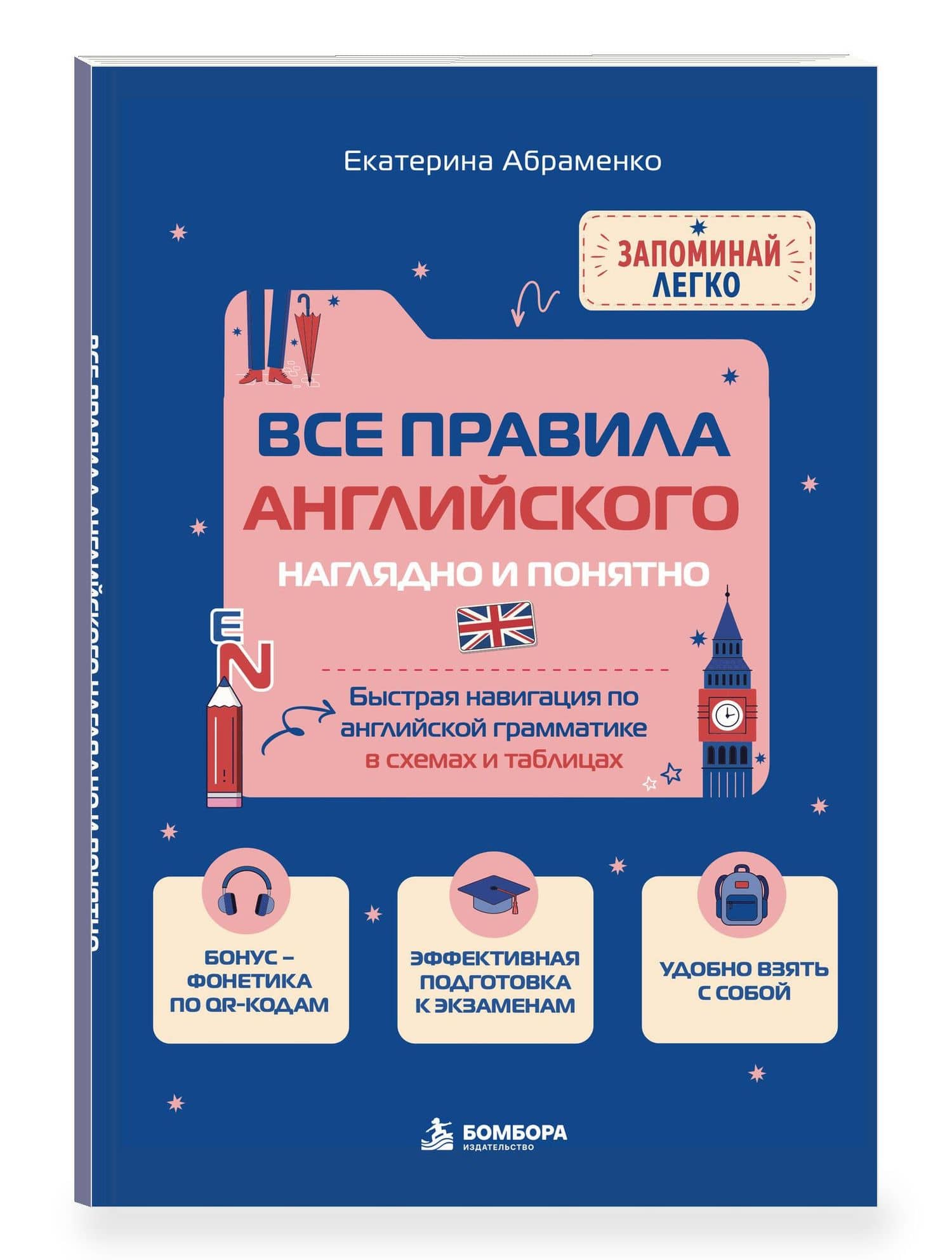 Все правила английского наглядно и понятно. Быстрая навигация по английской грамматике в схемах и таблицах. — Екатерина Валерьевна Абраменко (3)