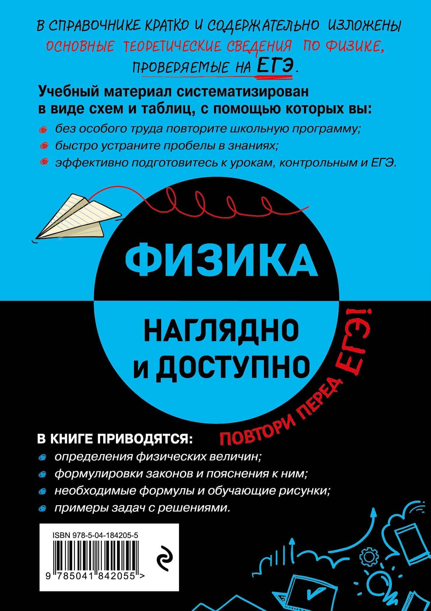 Физика — Попова Ирина Александровна (2)