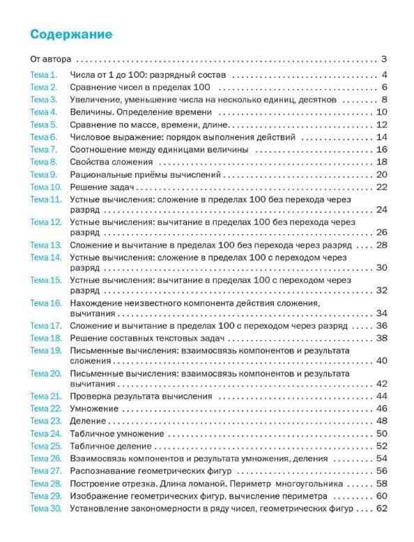Блицопрос по математике. 2 класс. ФГОС Новый — Ирина Викторовна Анеликова (2)