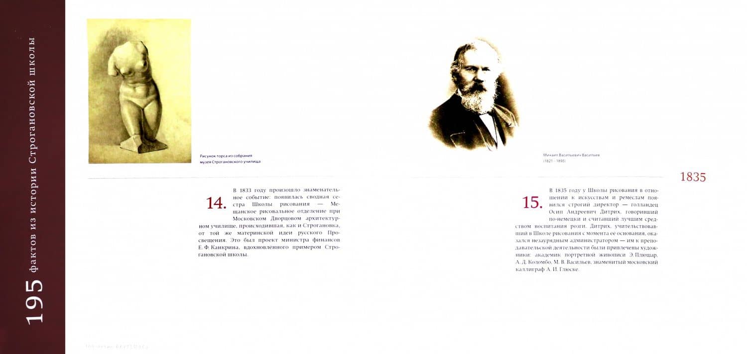 195 фактов из истории Строгановской школы. 1825 - 2020 — Алексей Владимирович Сазиков (2)