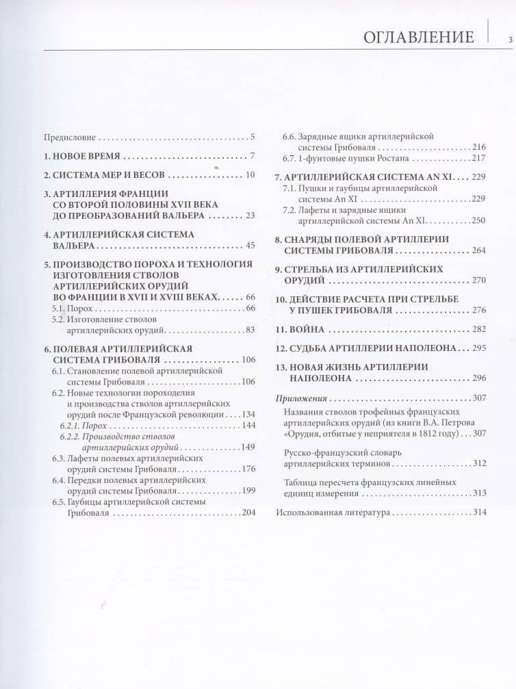 Артиллерия Бородинского сражения. Часть1. Французы (2)