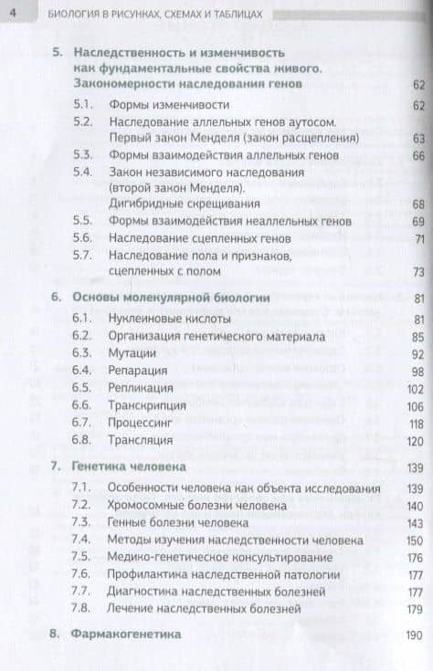 Биология в рисунках, схемах и таблицах: Учебное пособие — Галина Ивановна Мяндина (3)