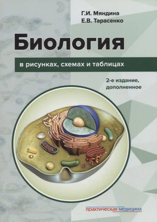 Биология в рисунках, схемах и таблицах: Учебное пособие — Галина Ивановна Мяндина