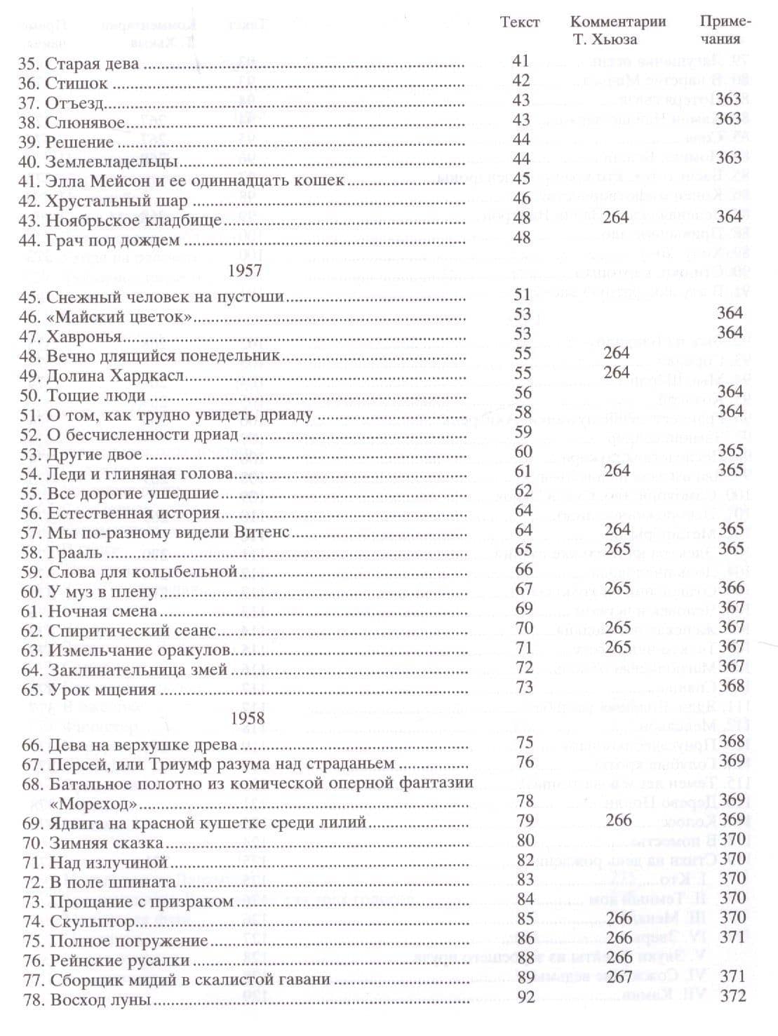 Собрание стихотворений — Сильвия Плат (3)