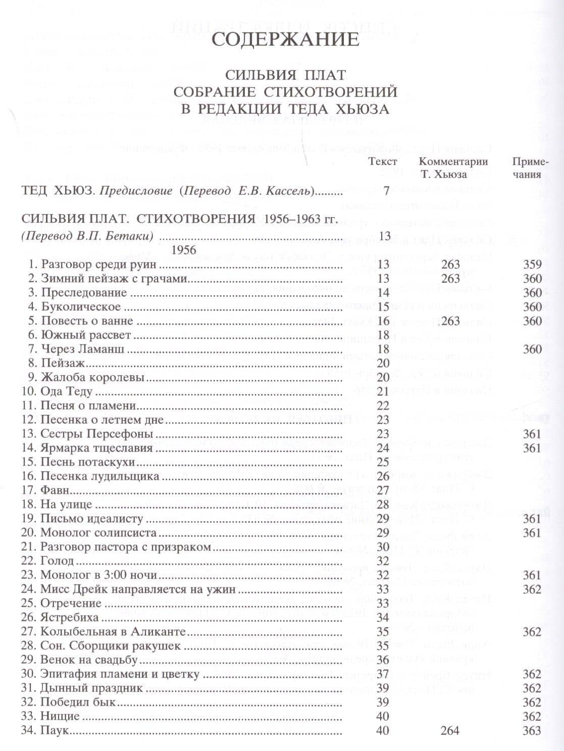 Собрание стихотворений — Сильвия Плат (2)
