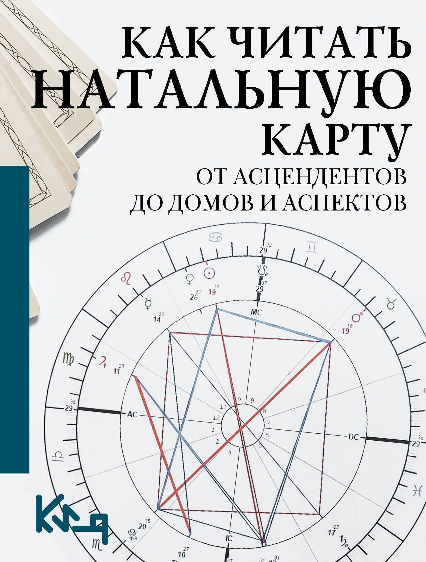 Как читать натальную карту. От асцендентов до домов и аспектов