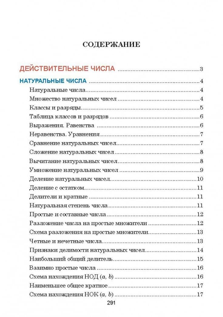 Математика. Весь школьный курс в таблицах (2)