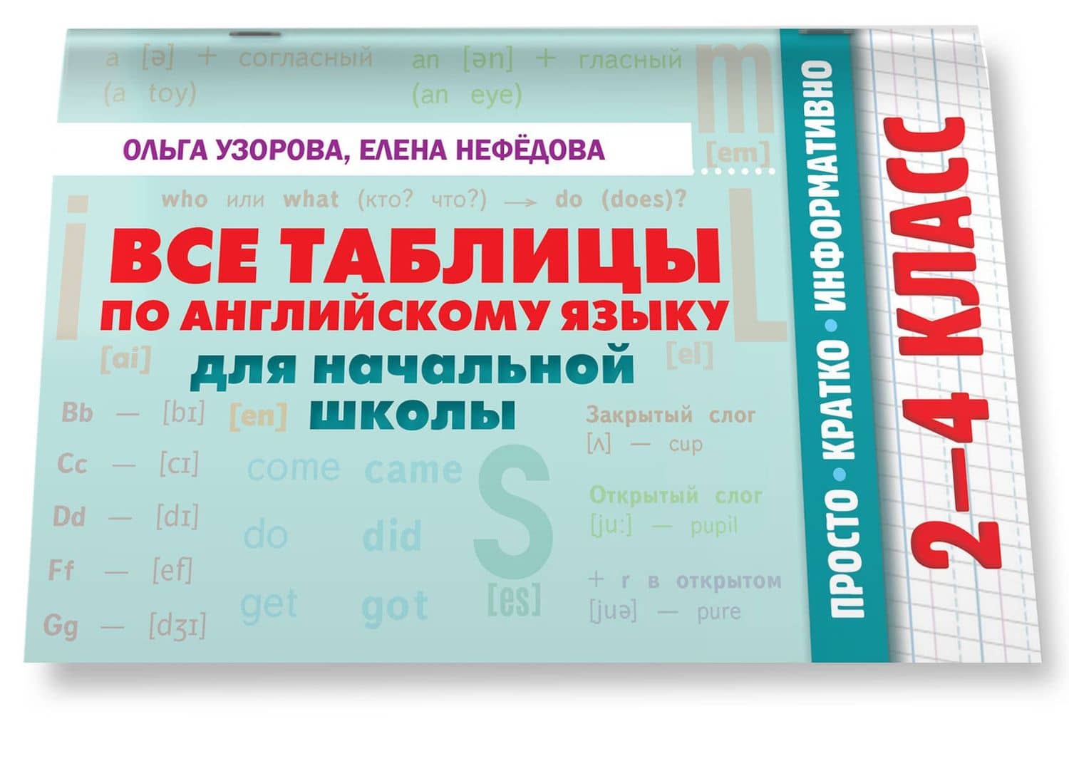 Все таблицы по английскому языку для начальной школы — Елена Алексеевна Нефедова (3)
