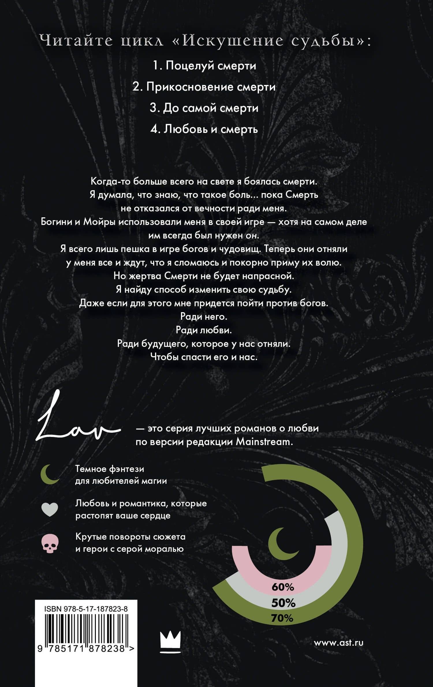 Любовь и смерть — Элис Вайлд (2)